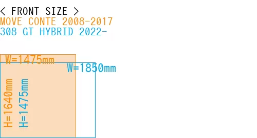 #MOVE CONTE 2008-2017 + 308 GT HYBRID 2022-